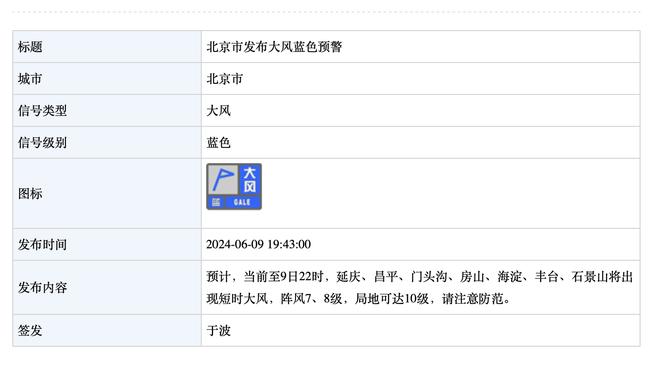 波津：队友对我的信任并非凭空产生 我在场上展现了自己的能力